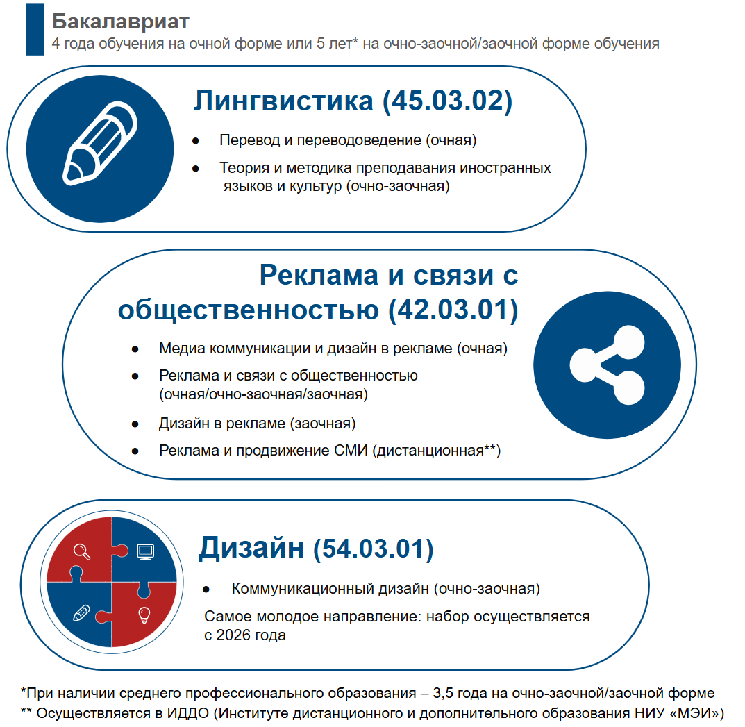 Бакалаврам (2).png
