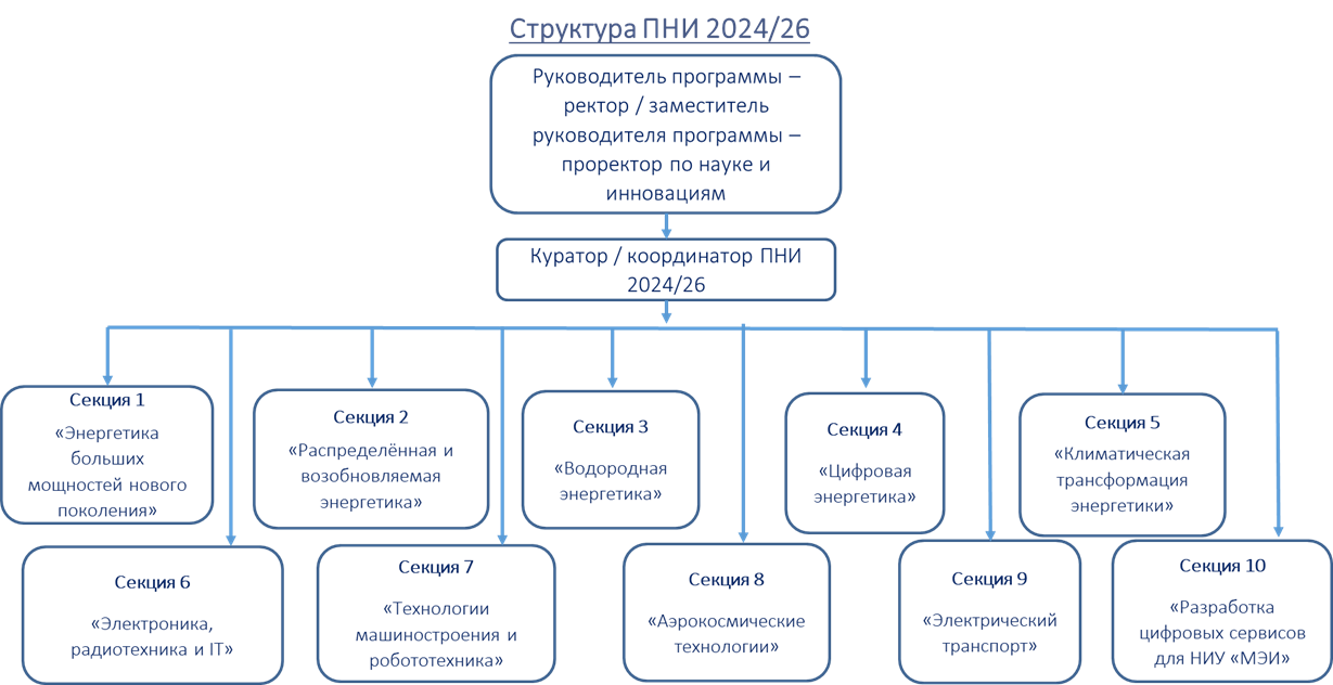 pni24-01.png