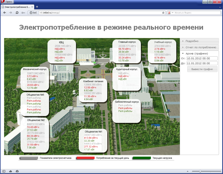 Мэи схема корпусов