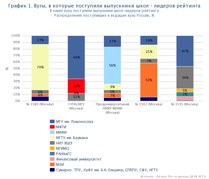 chart.png